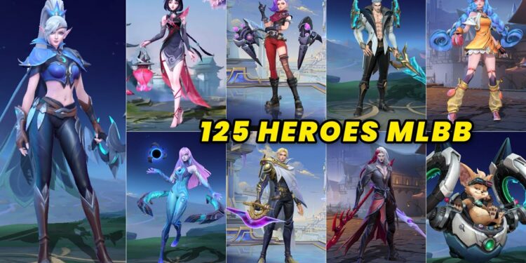 Mobile Legends Bang Bang Characters