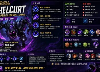 Helcurt Mobile Legends China