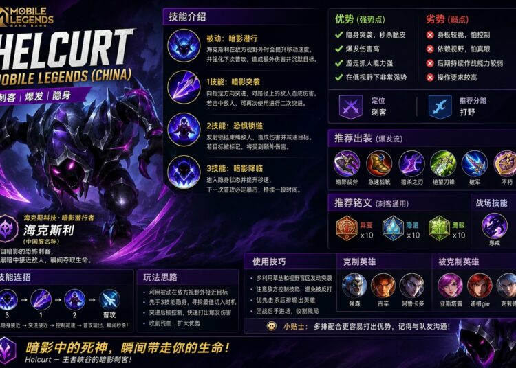 Helcurt Mobile Legends China