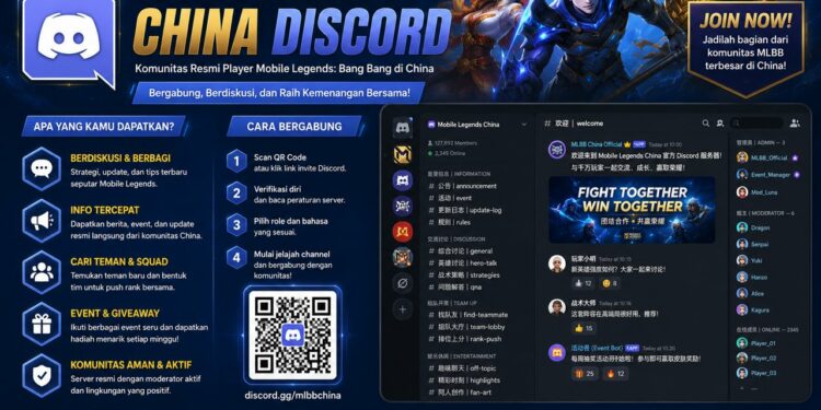 Mobile Legends China Discord