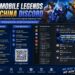Mobile Legends China Discord