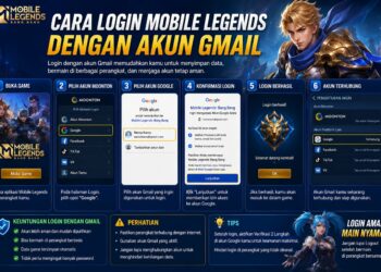 Mobile Legends Login Gmail