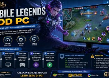 Mobile Legends Mod Pc