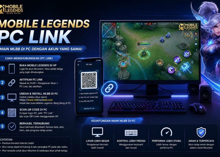 Mobile Legends Pc Link