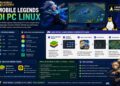 Mobile Legends PC Linux