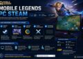 Mobile Legends PC Steam