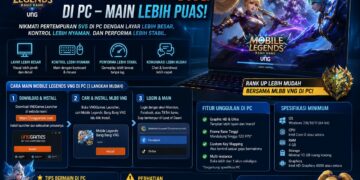 Mobile Legends VNG PC