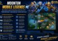 Moonton Mobile Legends PC