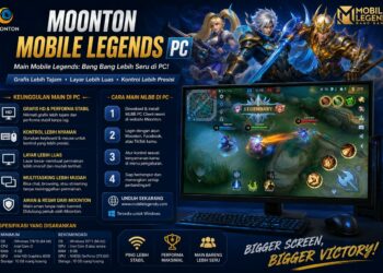 Moonton Mobile Legends PC