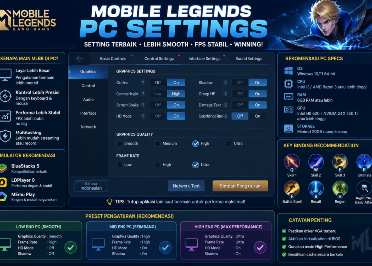 Mobile Legends PC Settings