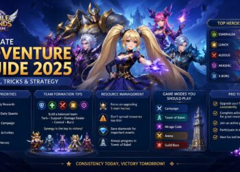 Mobile Legends Adventure Guide