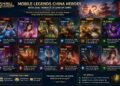 Mobile Legends China Heroes