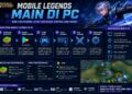 Mobile Legends Main Di PC