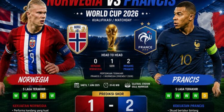 Prediksi Norwegia vs Prancis
