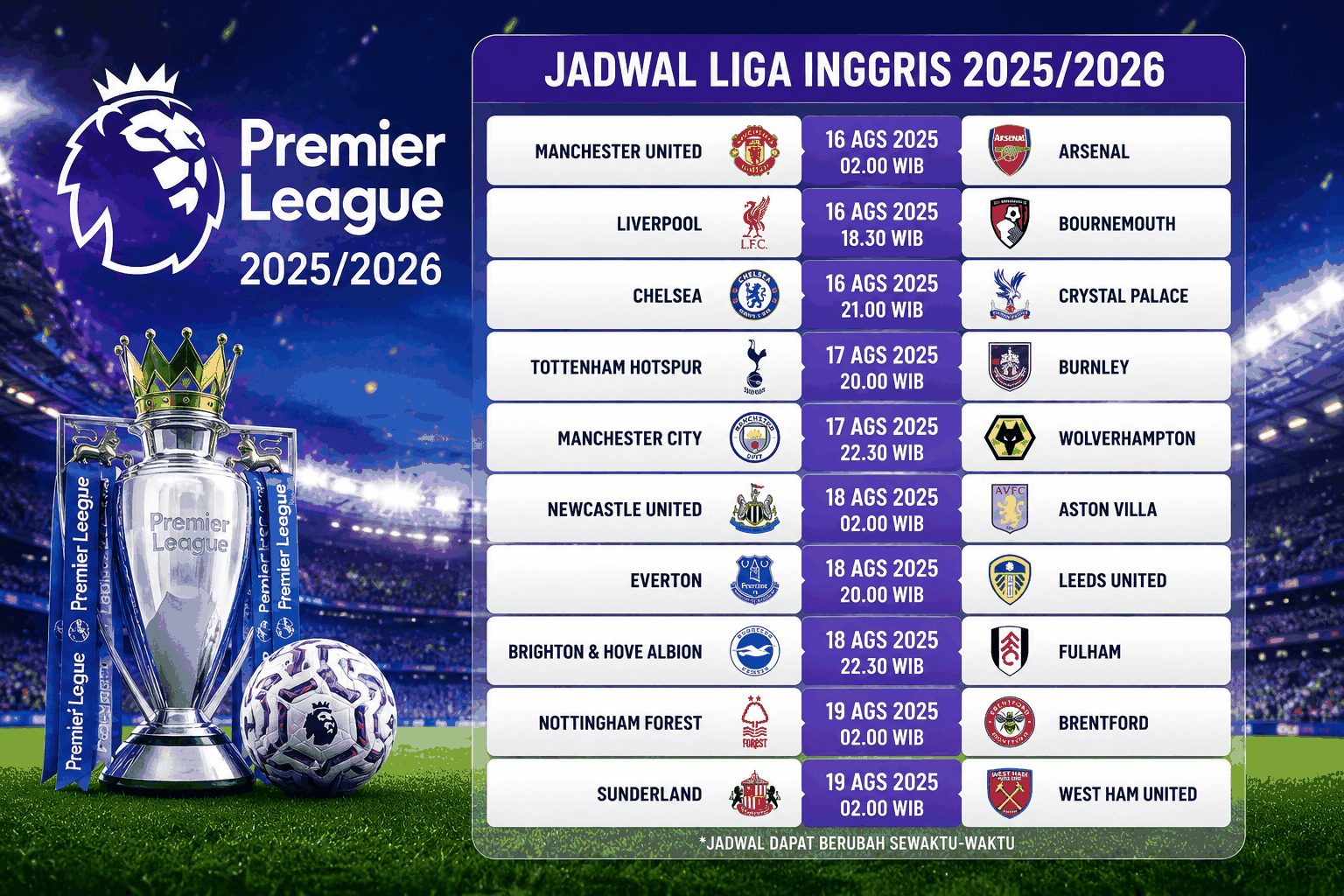 Jadwal Liga Inggris