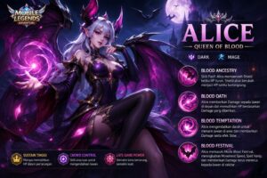 Mobile Legends Adventure Alice Build Skill Dan Tips Lengkap