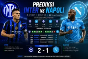 Prediksi Inter vs Napoli Duel Besar di Serie A